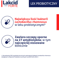Lakcid Forte kapsułki, 10 szt./1 opak._2