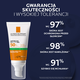 La Roche-Posay Anthelios żel-krem do twarzy z filtrem SPF50+, 50 ml_4