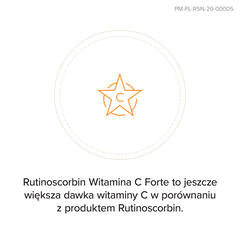 Rutinoscorbin C Forte kapsułki twarde, 30 szt./1 opak._2