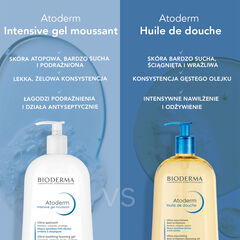 Bioderma Atoderm Intensive Gel Moussant żel do mycia, 1L_2
