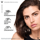 Vichy Normaderm serum z kwasem BHA do twarzy, 30 ml_4