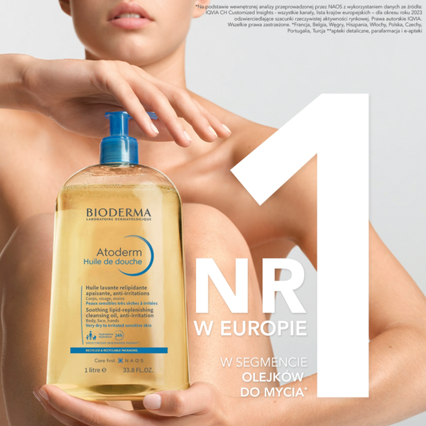 Bioderma ATODERM nawilżający olejek do kąpieli, 200 ml_2