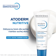 Bioderma ATODERM krem odżywczy,  40 ml_2
