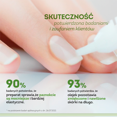 Regenerum regeneracyjne serum do paznokci, 5 ml_2