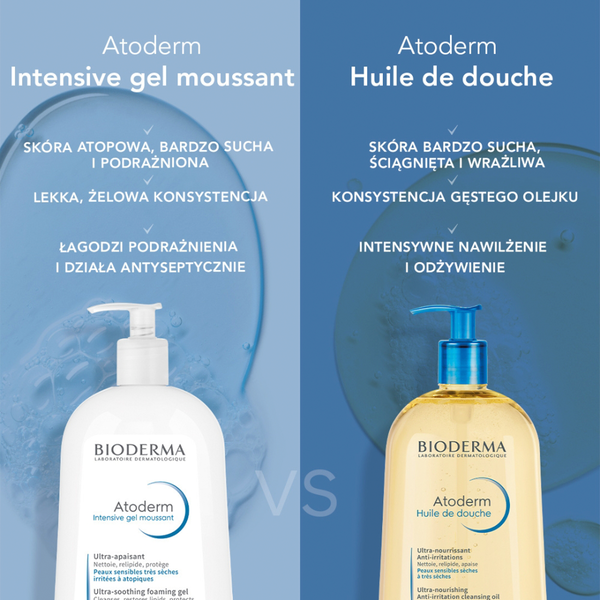 Bioderma ATODERM nawilżający olejek do kąpieli, 200 ml_5