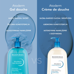 Bioderma ATODERM kremowy żel do mycia, 1l_2