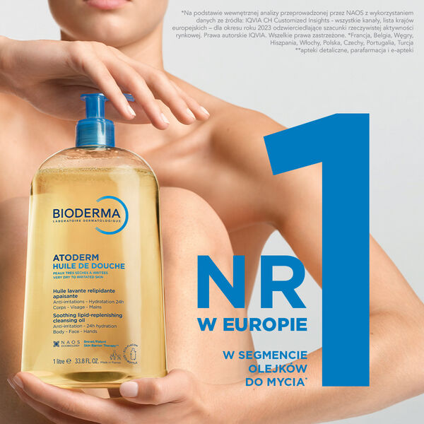 Bioderma ATODERM olejek do mycia skóry przeciw podrażnieniom, 1l_9