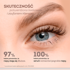 Regenerum regeneracyjne serum do rzęs i brwi, 11 ml_2