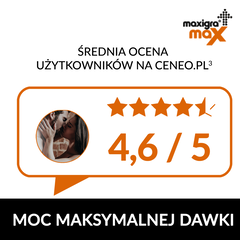Maxigra Max tabletki powlekane 50 mg, 4 tabl./1 opak._2